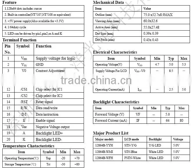 Electronic Components & Supplies 12864 LCD Modules Optoelectronic Displays