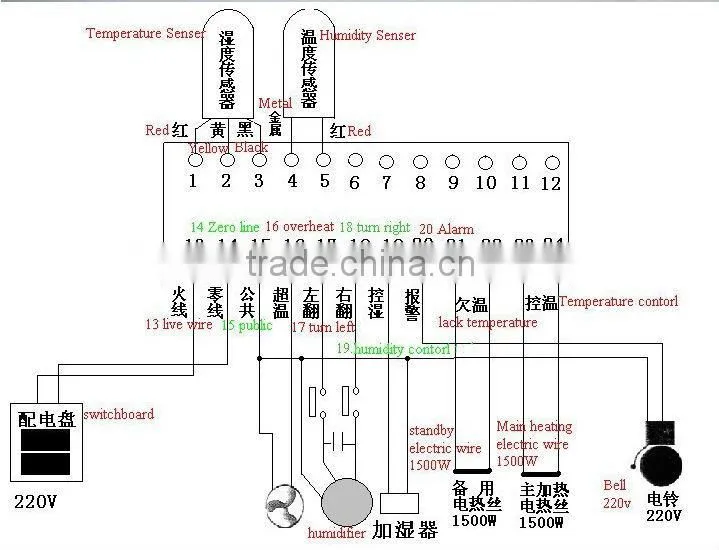 egg incubator temperature humidity controller XM-26/temperature control for egg incubator (Lydia: 008615965977837)