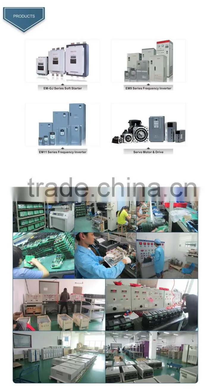 Power Saver Variable Frequency Water Pump Inverter AC Drive