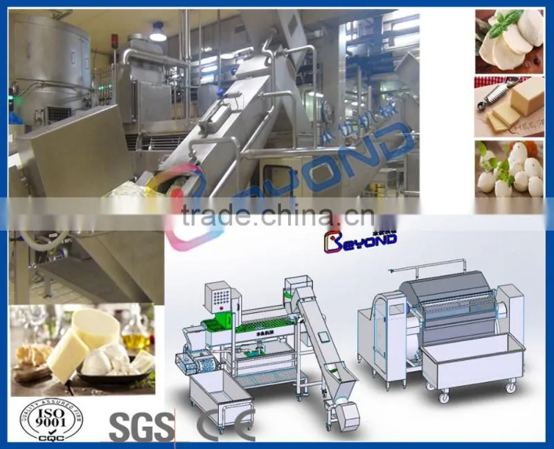 soft production equipment