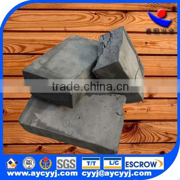 chrome metal powder FeCrN Nitrided Ferro Chrome powder offer
