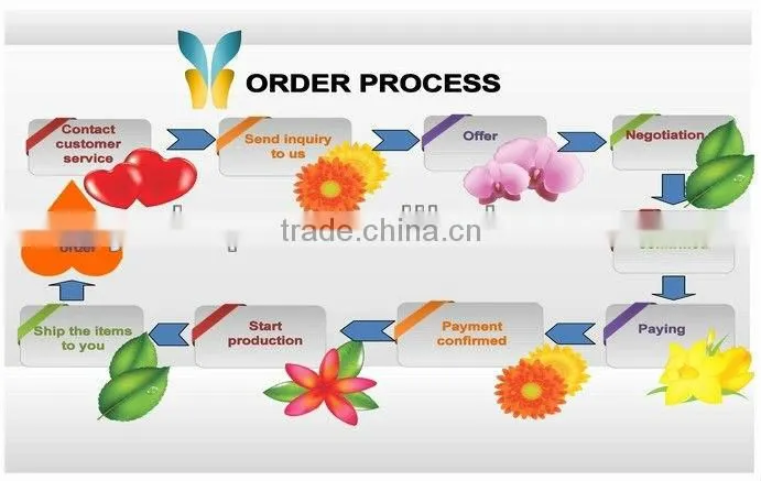 2016 Top quality baby onsie baby romper sparkle heart bubble rompers for girls made in China