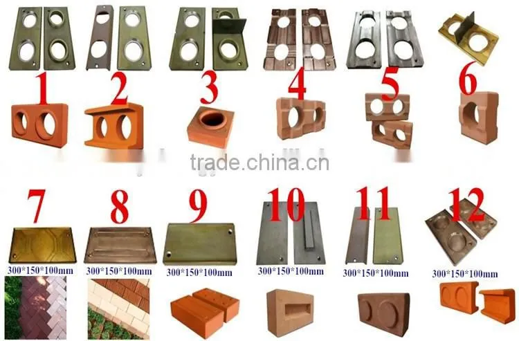 SY1-10 Semi automatic interlocking brick forming machine for sale (Shengya Brand)