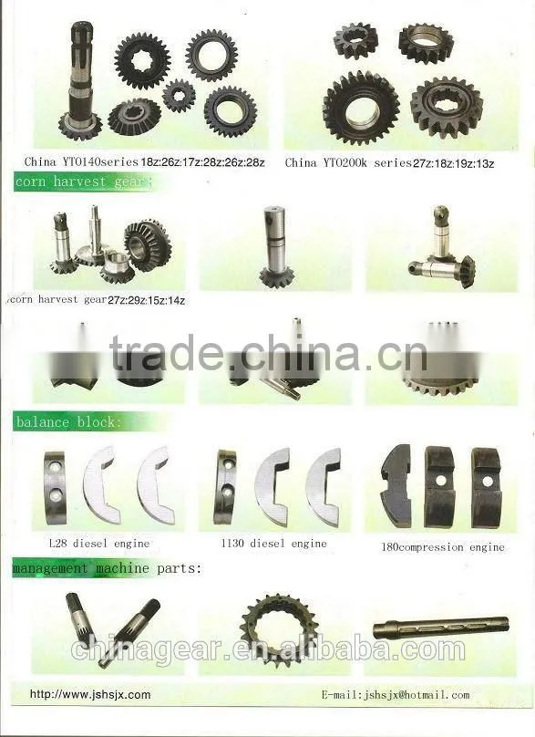 Agriculture Gear