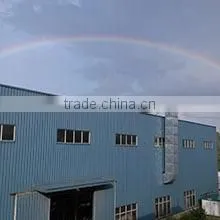 Longyan Golden Attachment Manufacturing Co., Ltd. company overview - view 1
