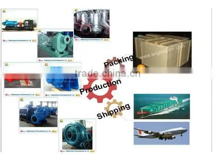 Auto Transfer Pump for Diesel AC self priming pump for diesel