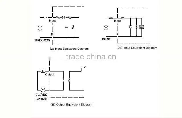 Programmable Intelligent Logic Controller AF-10MR-D LCD DC power supply 6 points DC input (analog) 4 points relay output PLC