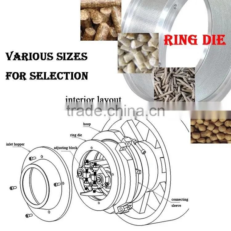 Pelletizer machine for animal feeds