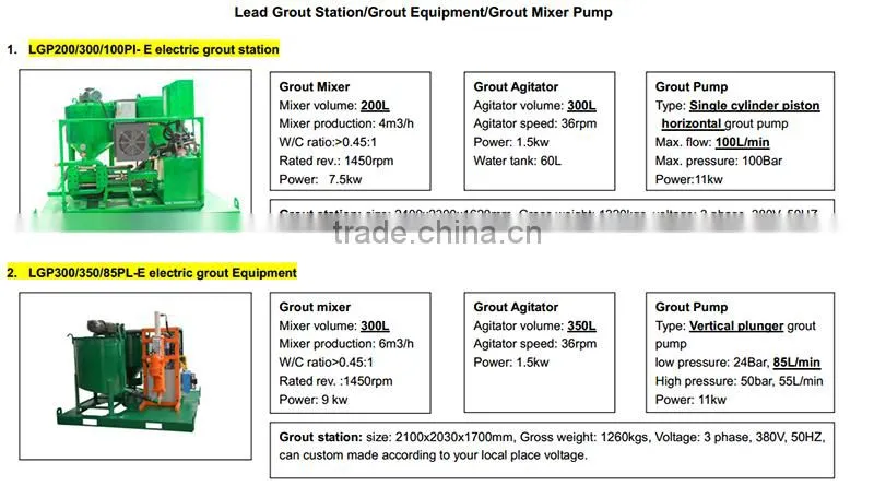 LGP800/1200/130H-E electric mixer agitator grout pump station