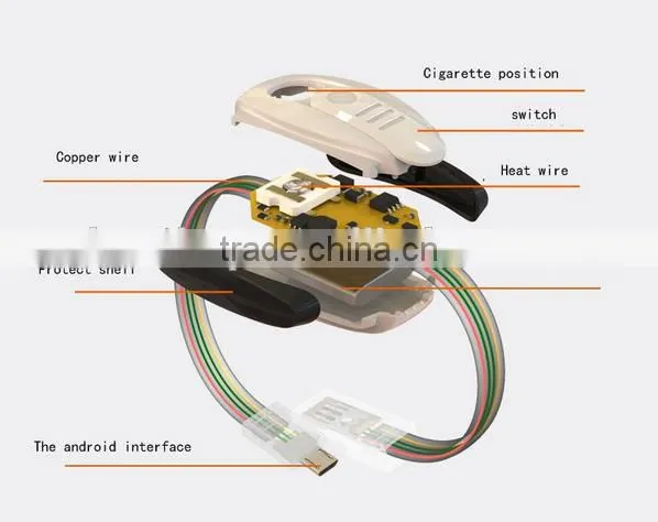 For IOS Android Bracelet USB Data Cable With Cigarette Lighter Function