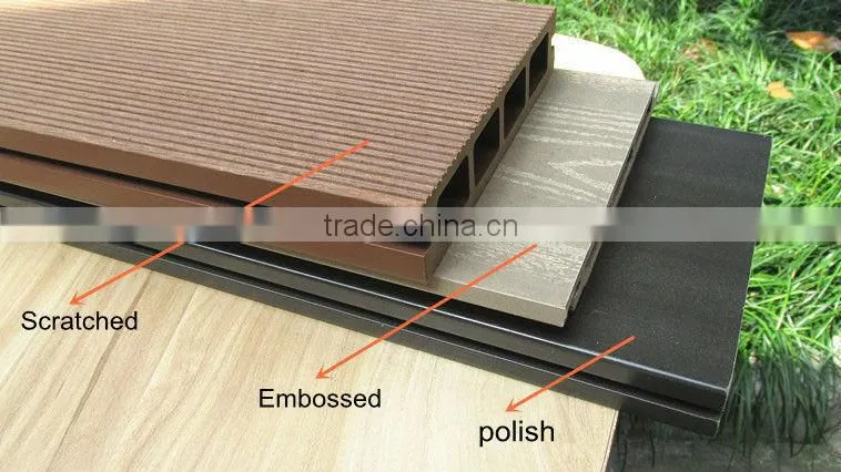 Wpc wall panel with prevent bask in,exterior wall decoration,wood plastic composite wall panel,wall decoration
