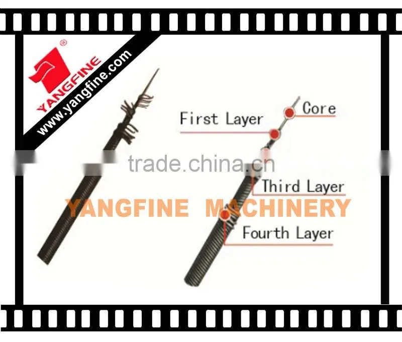 Flexible Shaft of high-carbon steel wire