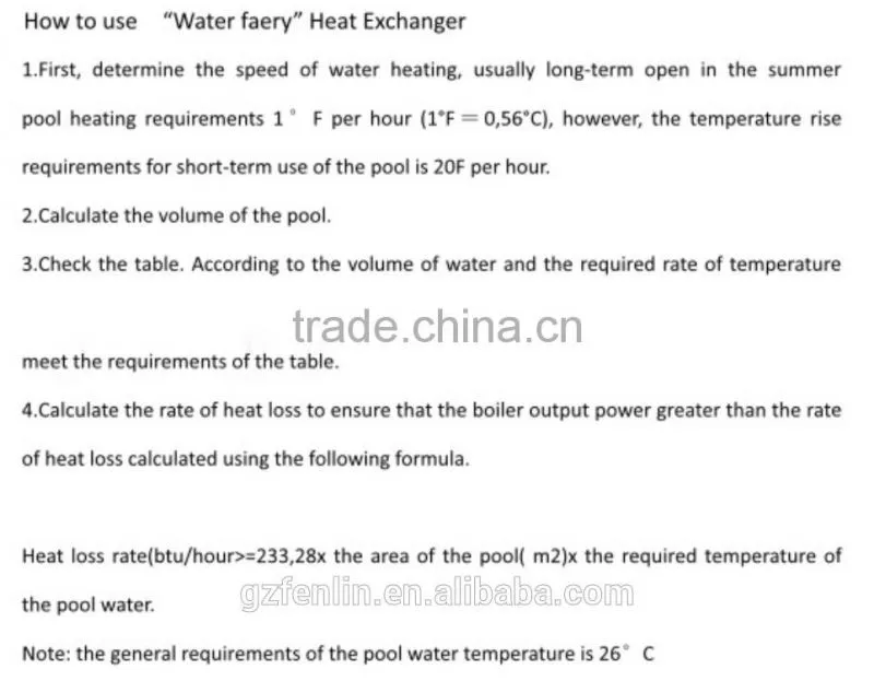 Guangzhou factory wholesale price stainless steel water heat exchangers