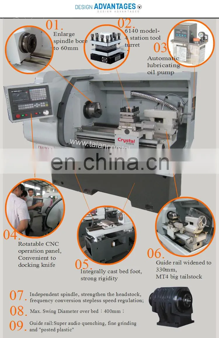 Price CNC Lathe CNC Cutting Machine CK6136A-2