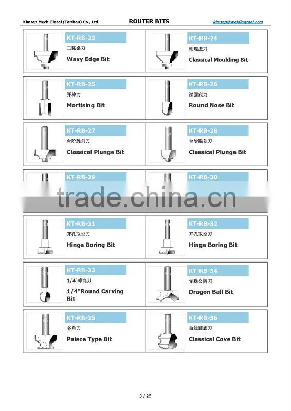 Woodworking carbide router bits