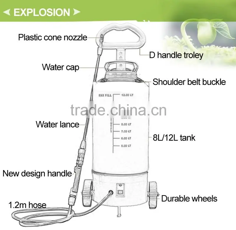 (1039) weirran water spraying portable rechargeable battery garden sprayer