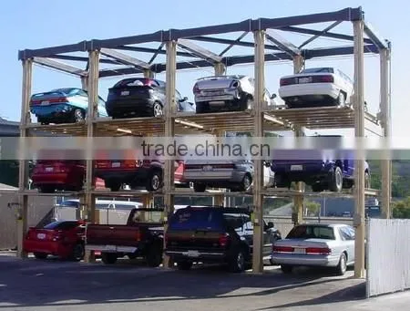CE certification automatic parking machines