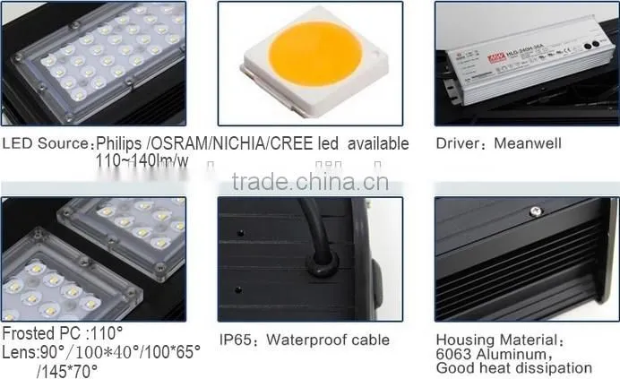 110-277V ETL DLC CE RoHS IP65 200w 150w 100w Linear parking garage led light