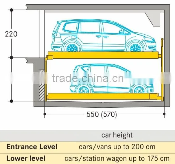 Pit type smart parking system/ fast access Automated parking