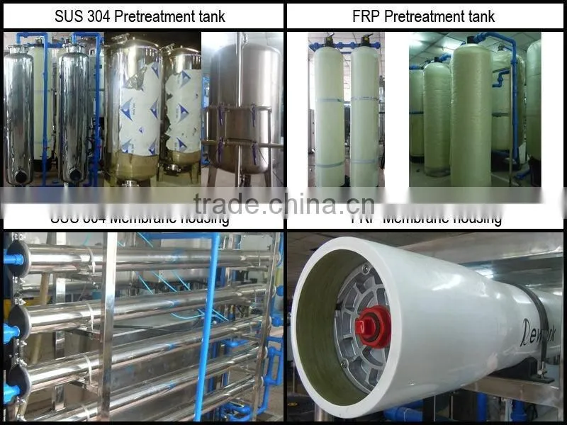 Reverse Osmosis water softener underground water treatment
