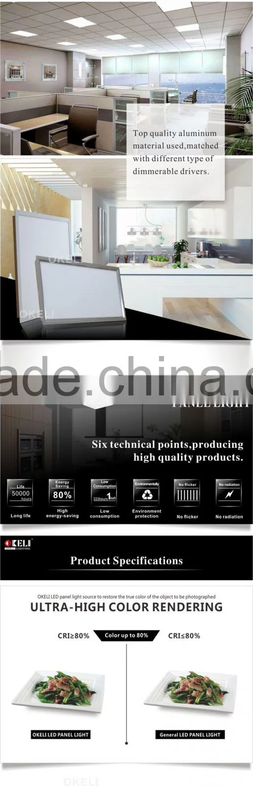 ultra thin 300x300 300x600 1200x300 led panel light with smd 2835 sanan chip