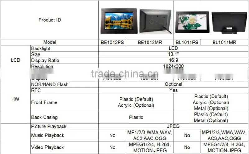 10.1 inch digital photo frame, picture photo frame mp3 video playback BL1011MR