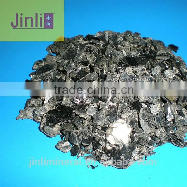 raw vermiculite flake for Fire retardant blocking package