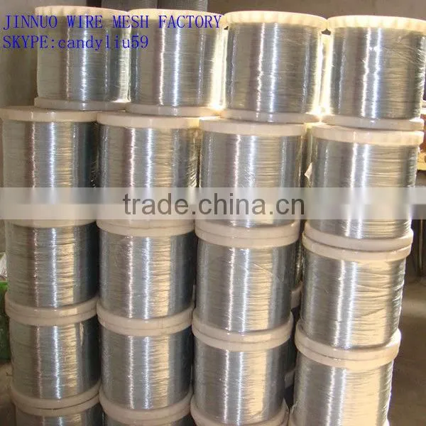 Galvanized wire ,search all suppliers