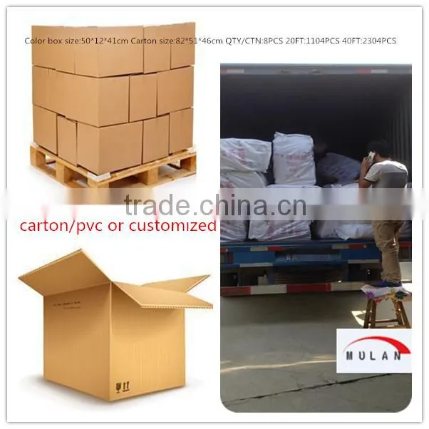 Heating resistive wire cable for underblanket