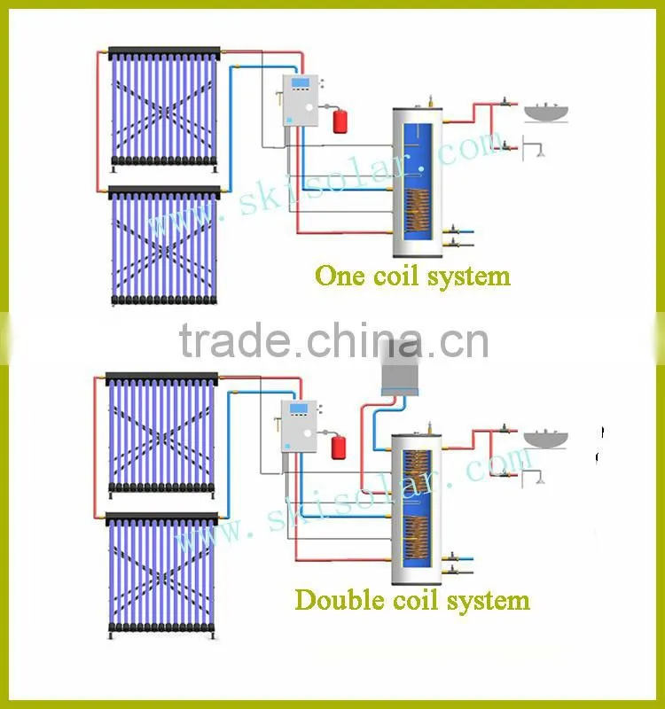 solar working station split pressurized solar system solar water heater