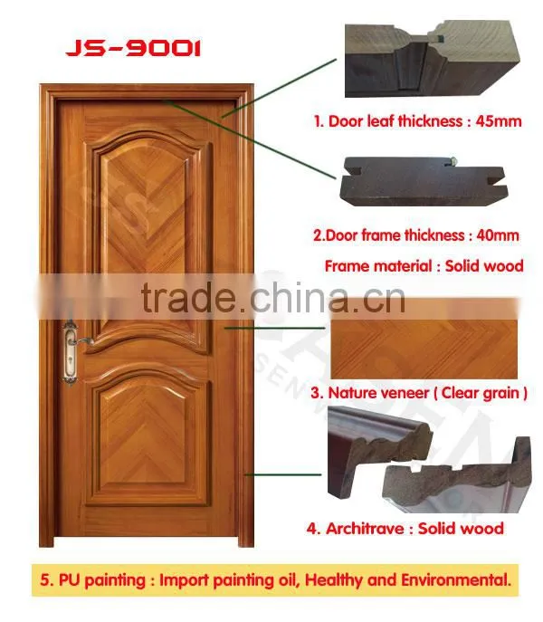Hot sale low price wood door