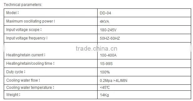 High Frequency Welding Diamond Saw Blade