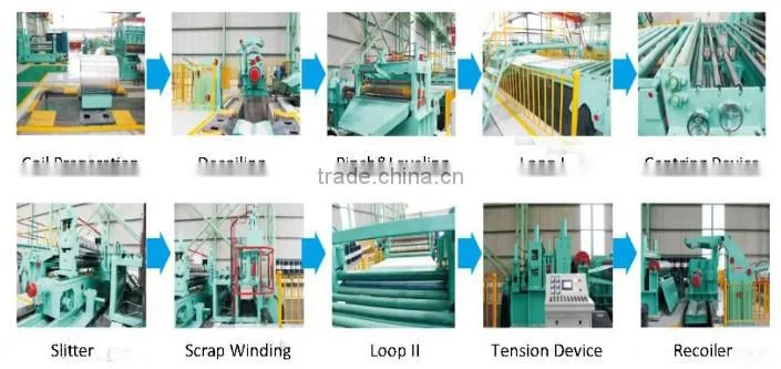Hydraulic Steel Coil Slitting Line, Slitting Machine,Slitting Machine Lines