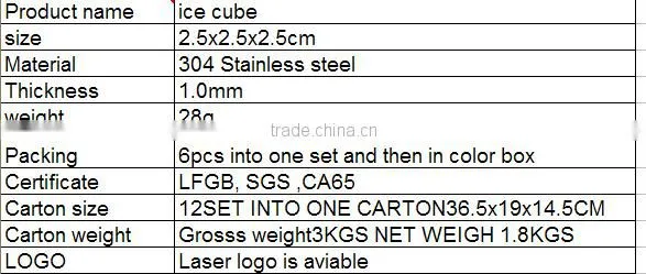Stainless Steel Ice Cube,chiller stone for wine