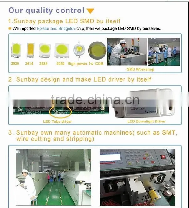 best price New Popular 12v Led Bulb e27
