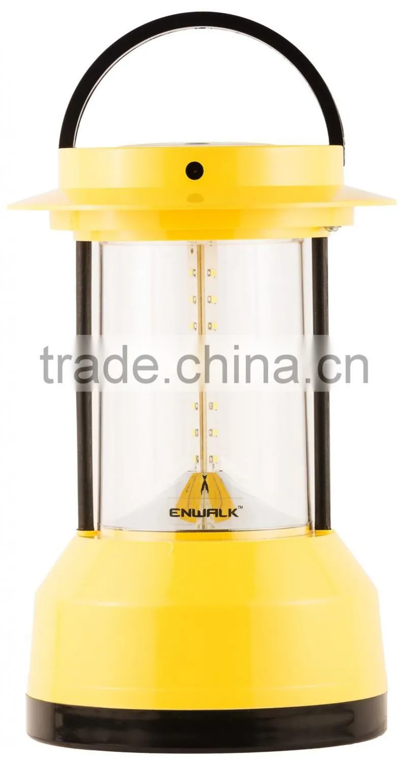 battery solar