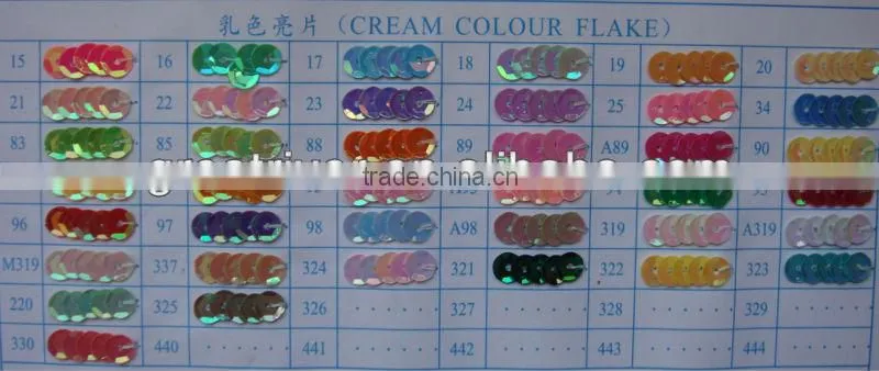 transparent colourful sequin Trim
