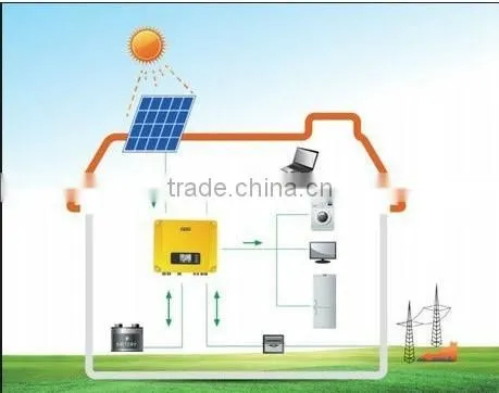 300W Solar System for home