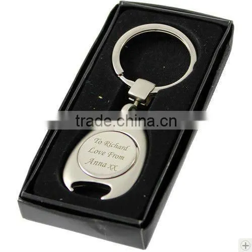 trolley coin keychain
