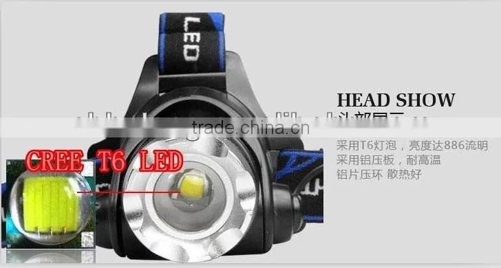 XML-T6 Zoomalbe led headlamp aluminum LED headlamp