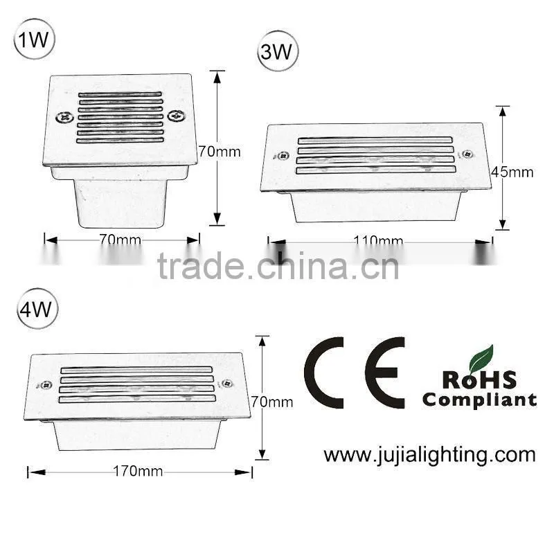 wholesale low price led underground light