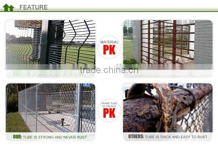 Powder Coated Eco-friendly galvanized iron razor fence wire