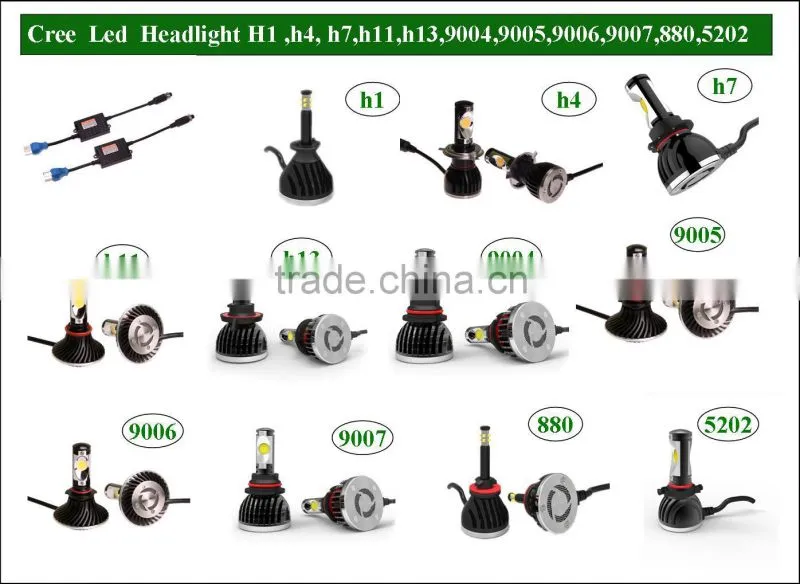 wholesale 2015 new 22w 6000k led light motorcycle h1,h3,h4 ,h6,h7 ,h8,h9,h10,h11, h13 led light motorcycle