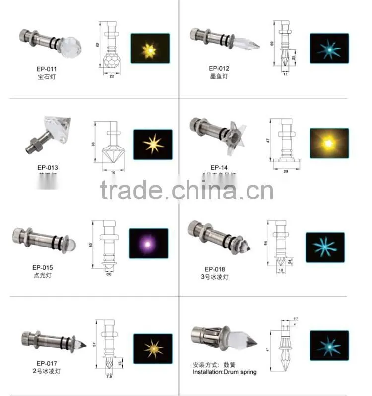 alibaba china 6colors wheel fiber optics sky star ceiling light for kid's bedroom