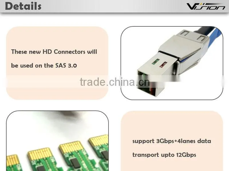 1m 28AWG Mini SAS SFF external 8087 to HD SFF 8644 12Gbps cable
