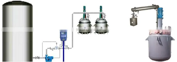 Wall Paint Production Machine