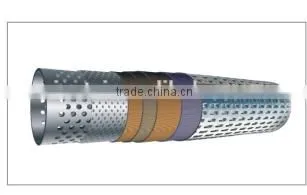 Hot selling!! Premium screen for oilfield drilling, a new product