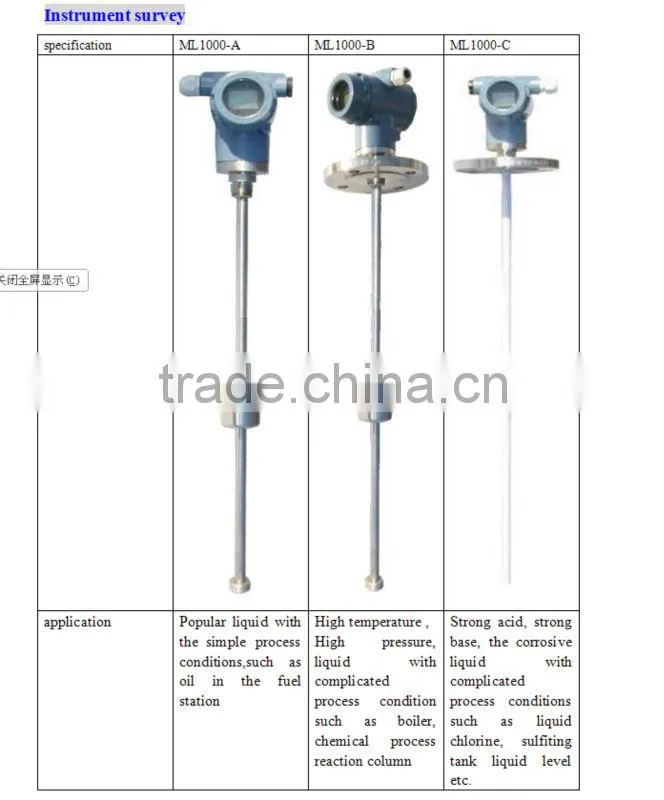 ML1000 magnetc level gauge for mixed liquid