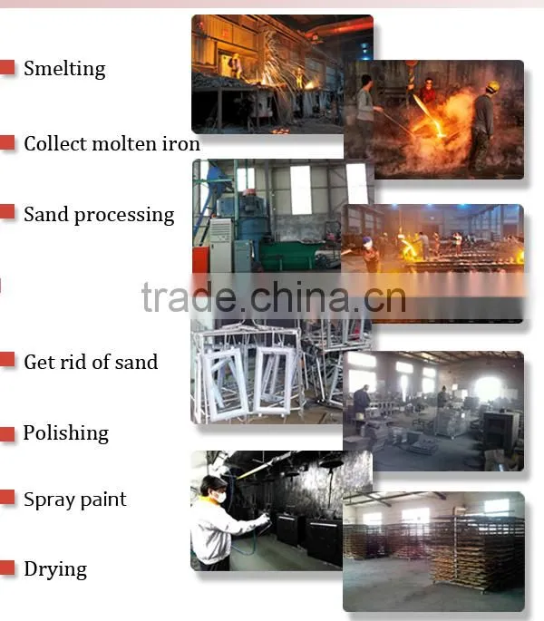 Fashion not easy deformation cast iron grate top quality