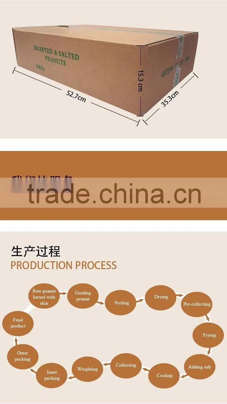 China canned food snack dried fruits high quality healthy mixed nuts/walnut/salted peanut/cashew/almond